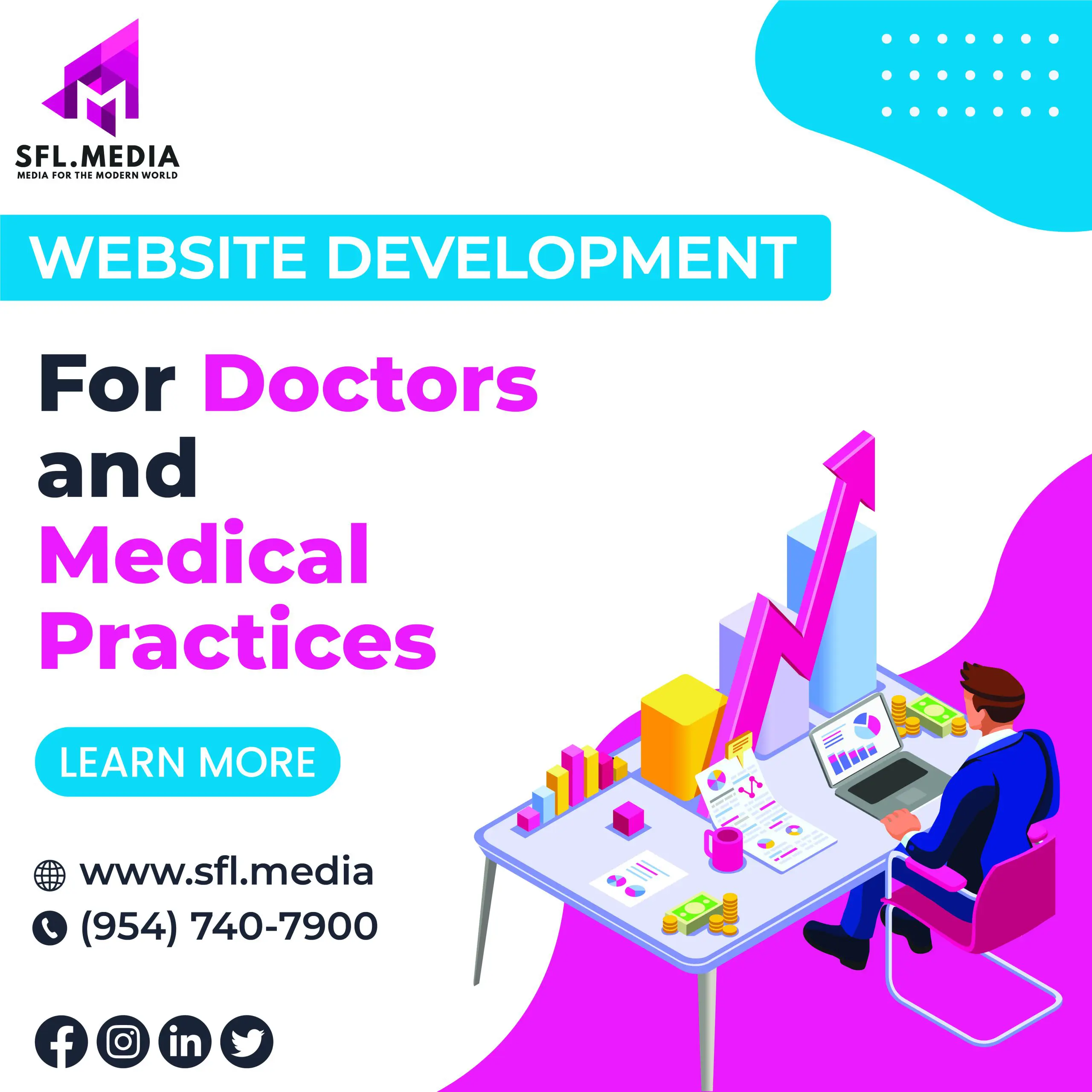 Fort Lauderdale Website Developers