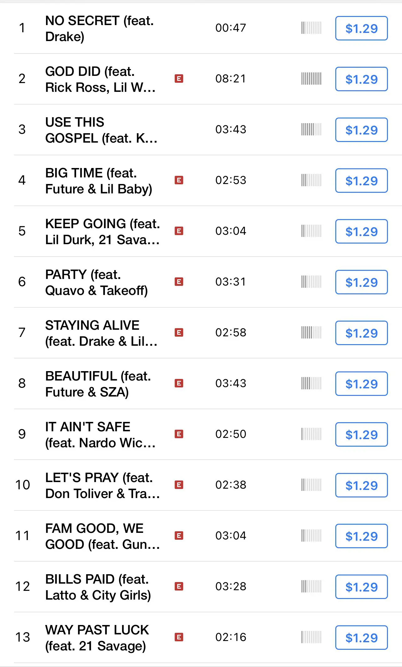 DJ Khaled's Music Has Very Low Approval Ratings