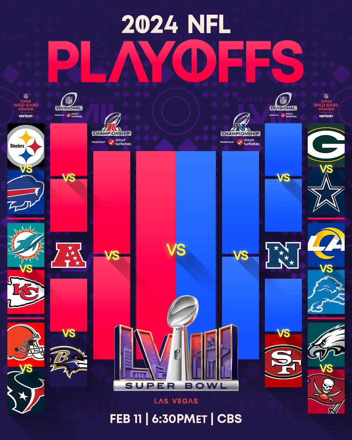 NFL Bracket