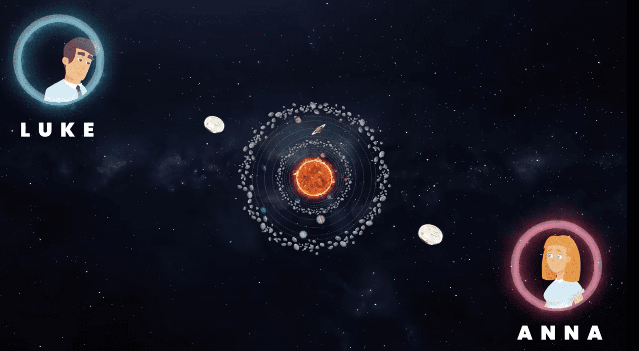 The Universe