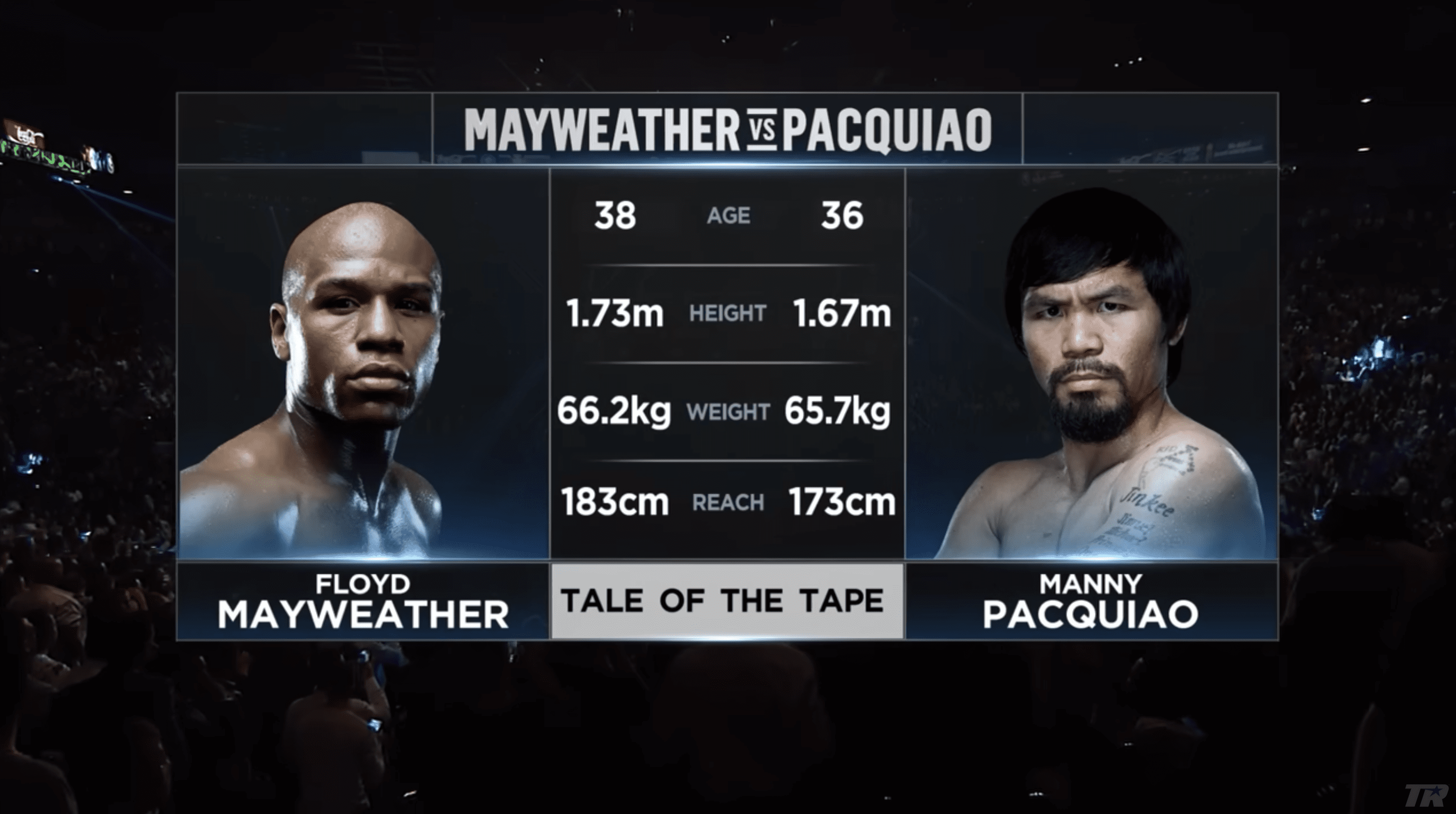 Floyd Mayweather and Manny Pacquiao