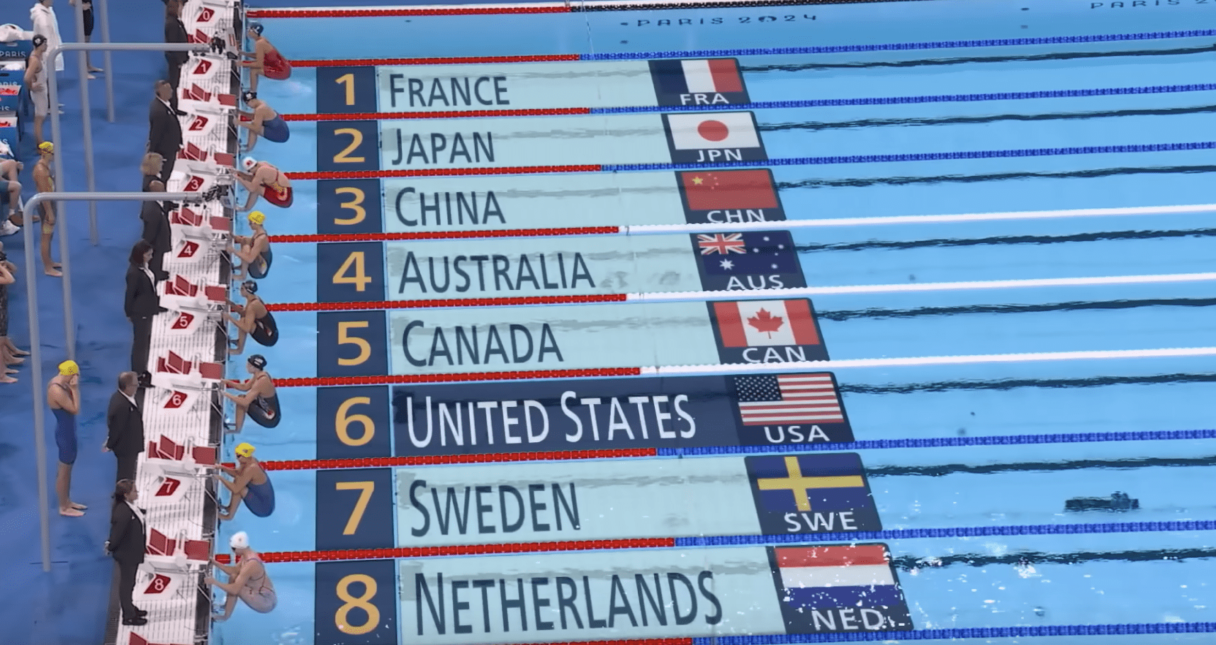 USA Swim