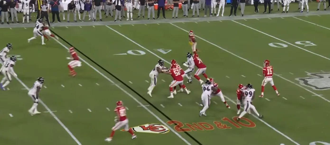 NFL Football