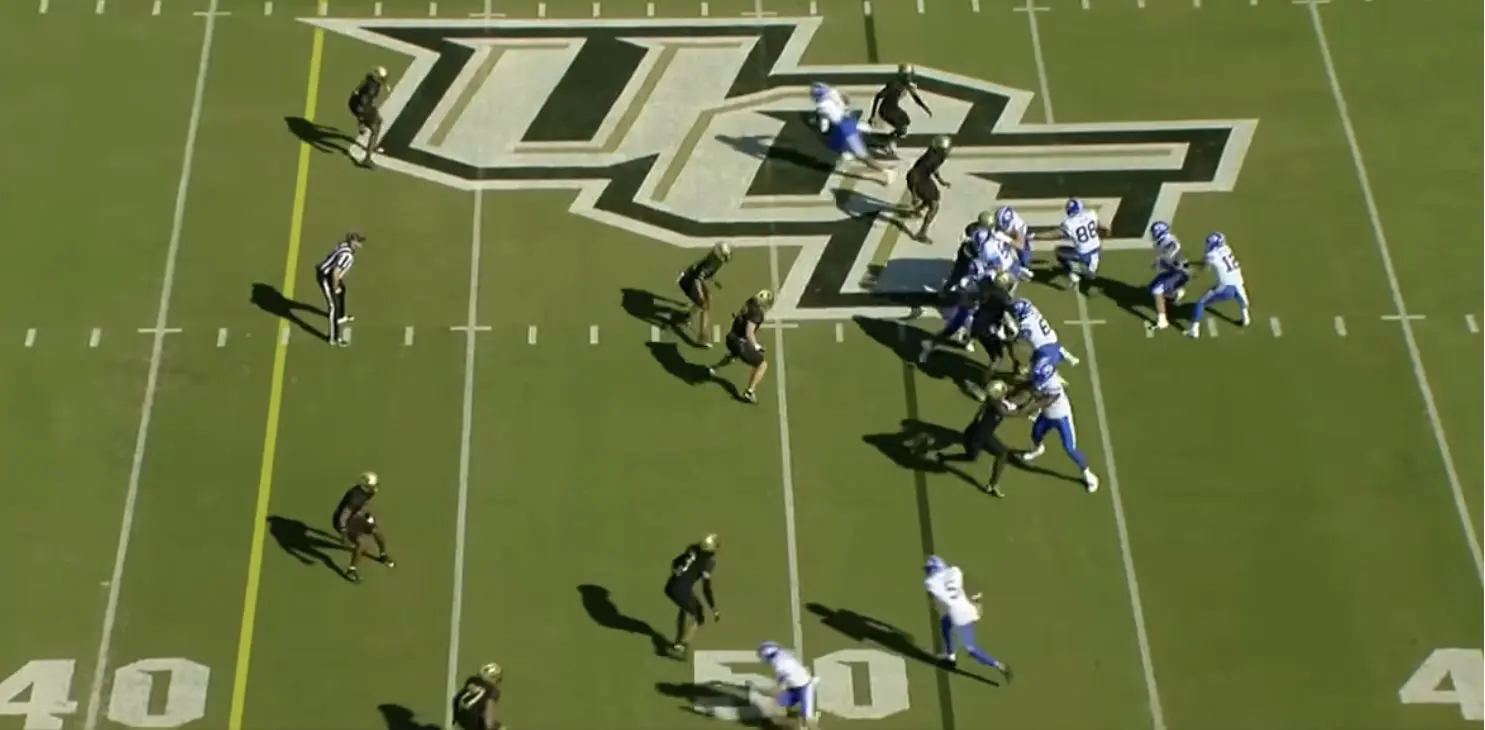 UCF Football
