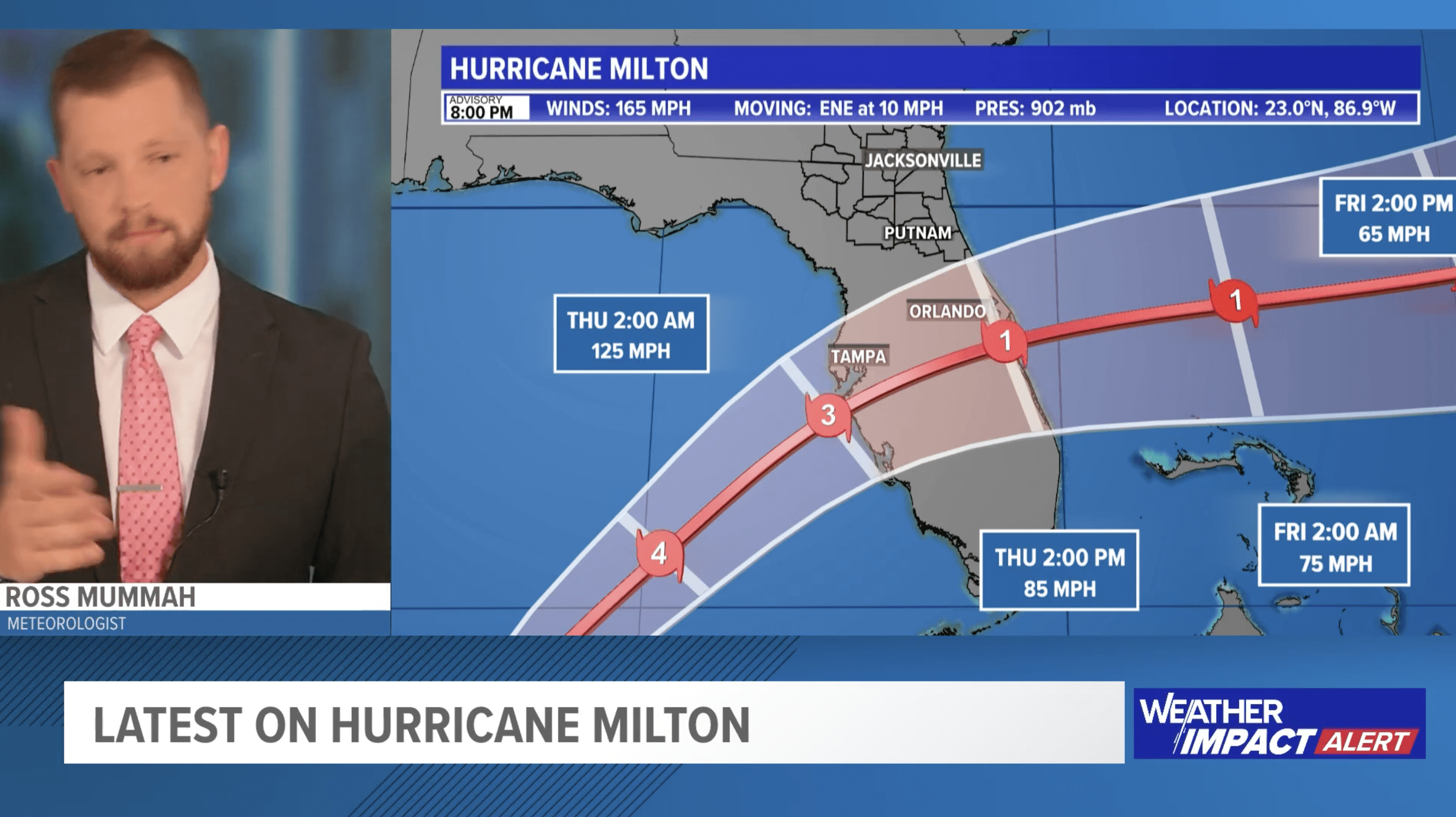 Hurricane Milton