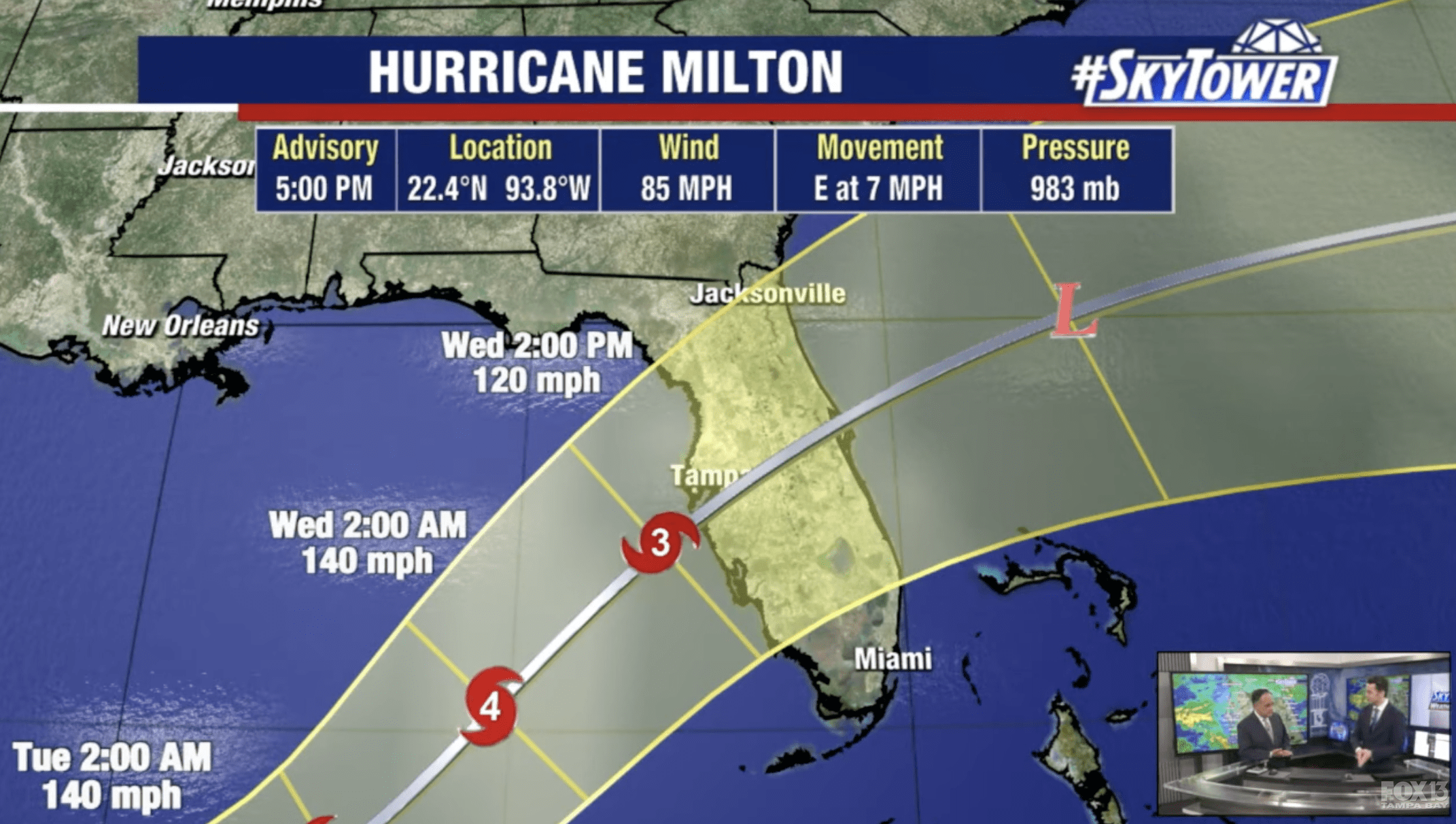 Hurricane Milton