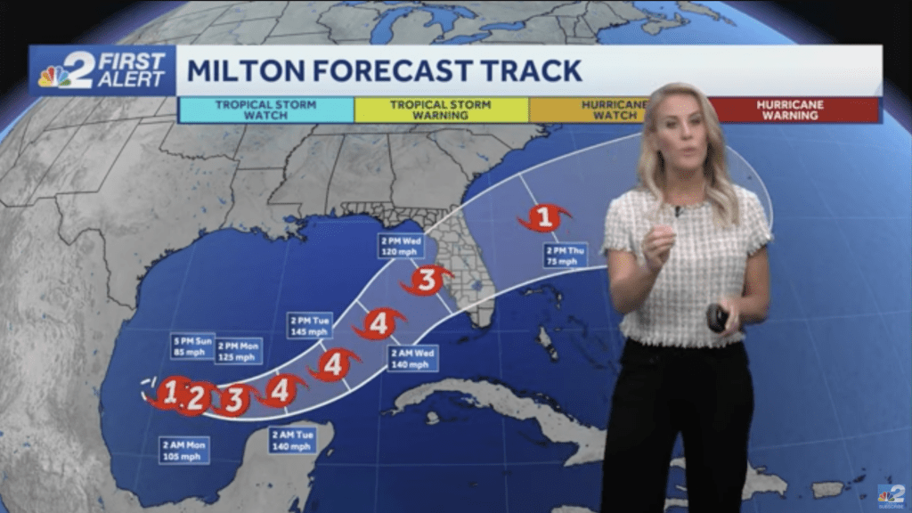 Hurricane Milton Path