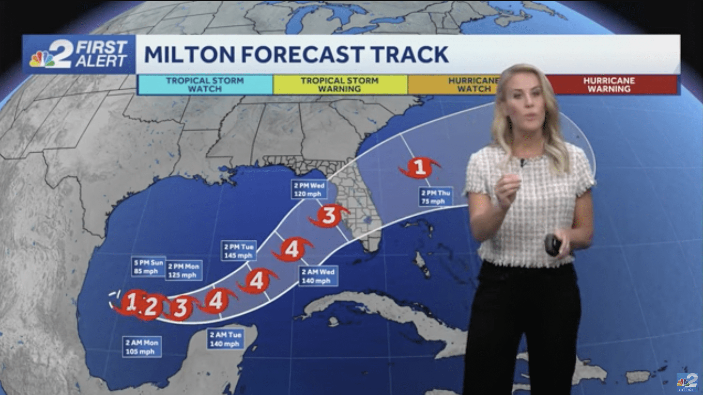 Hurricane Milton Path