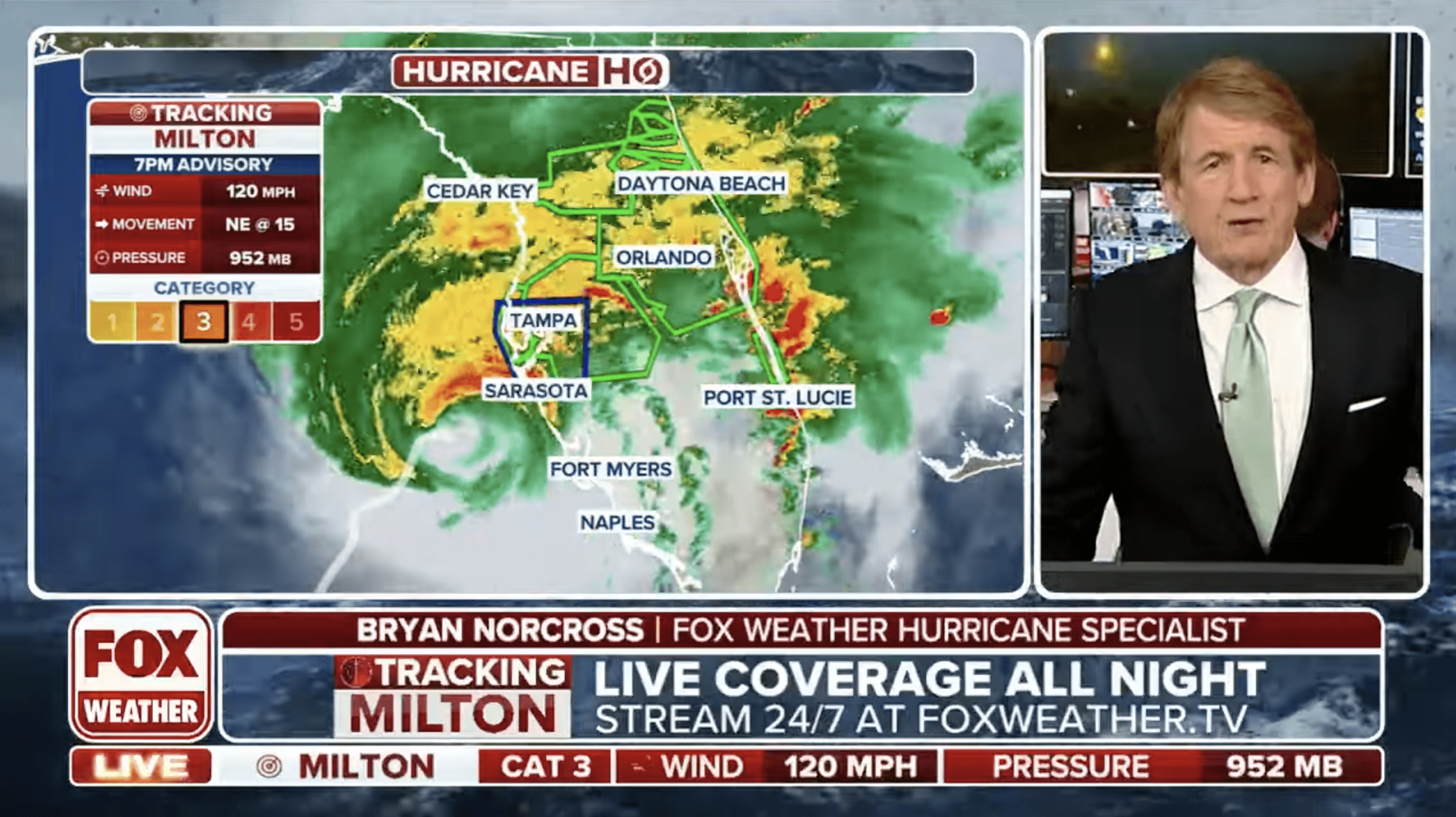 Hurricane Milton