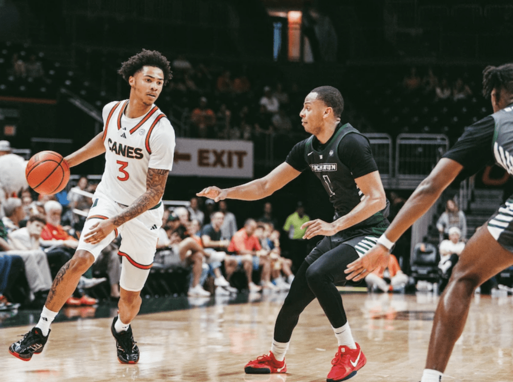 Hurricanes Basketball