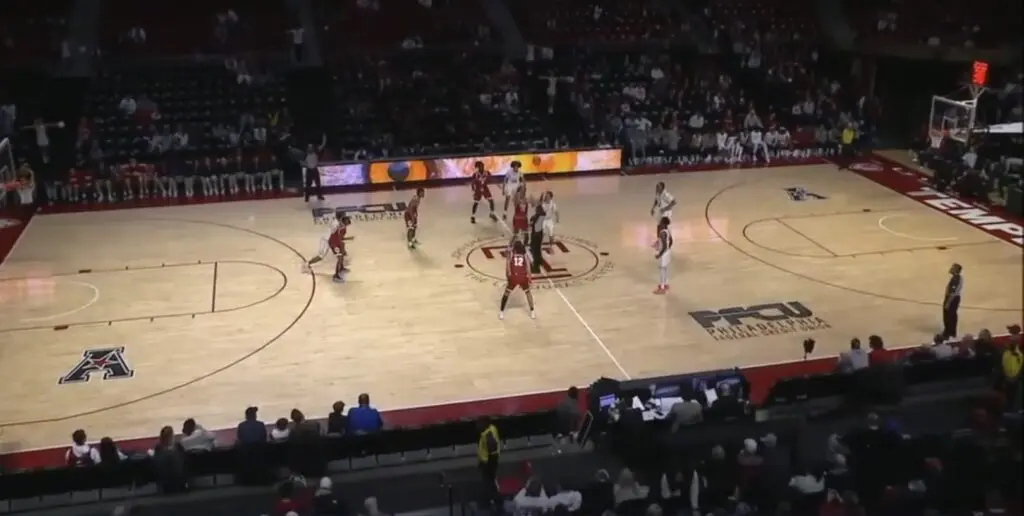 FAU Basketball