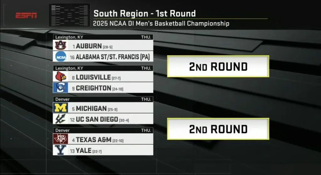 College Basketball