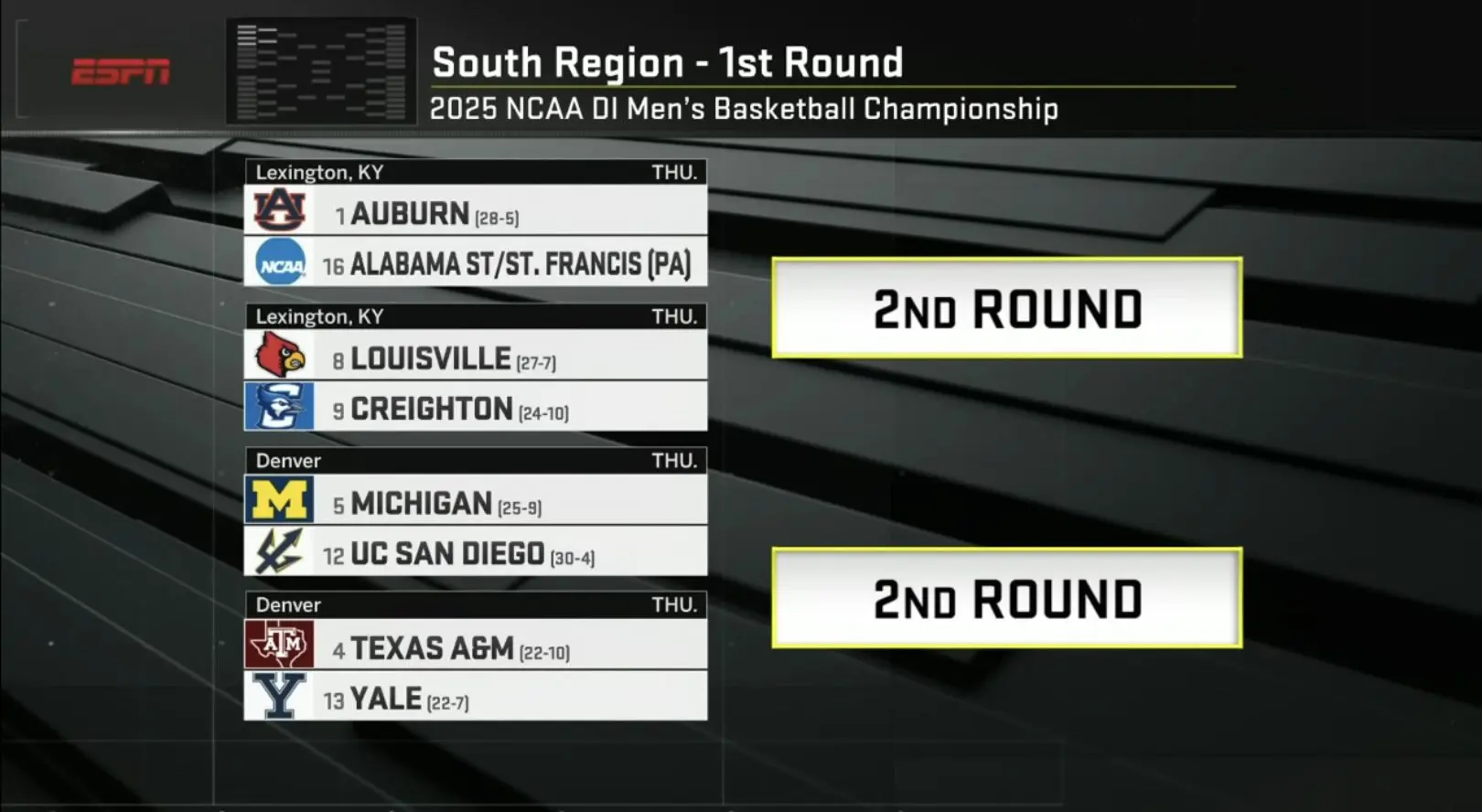 College Basketball