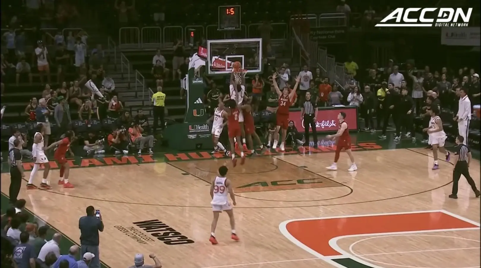 College Basketball