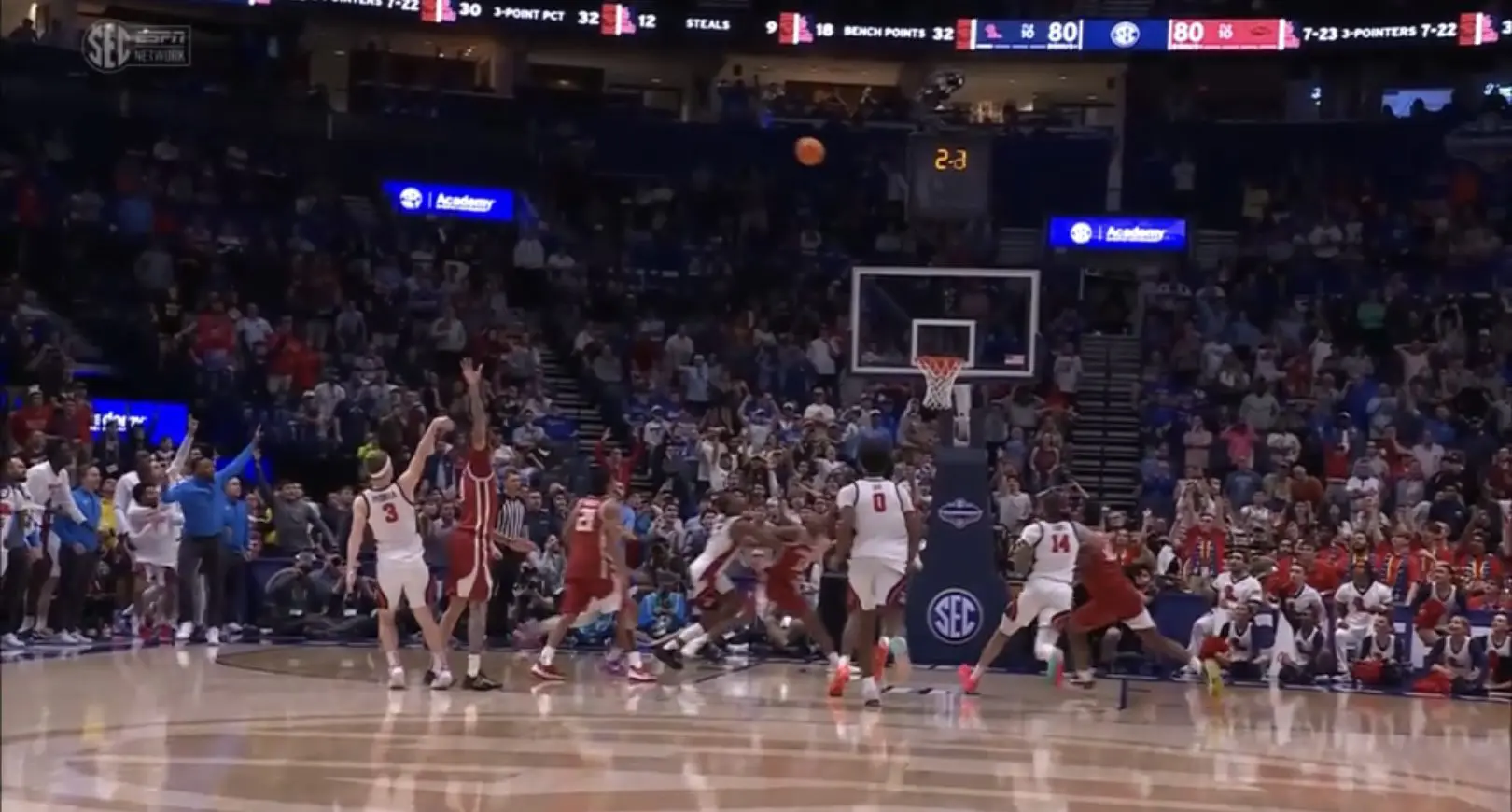 College Basketball