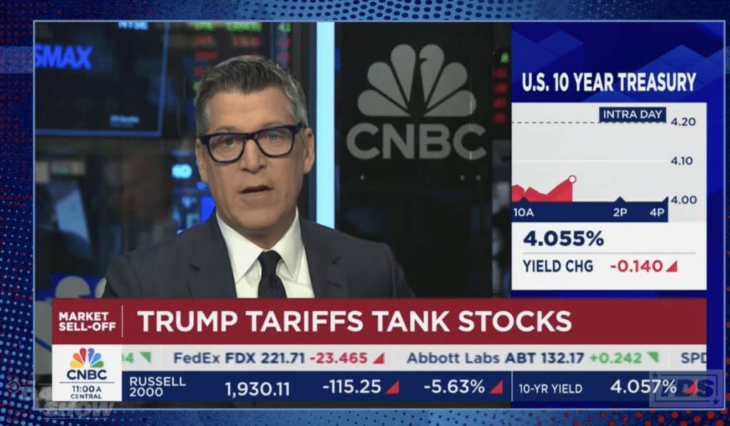 Trump's Tariffs