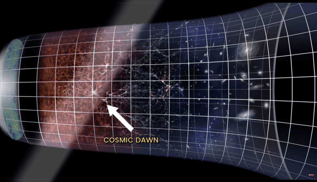 Cosmic Dawn
