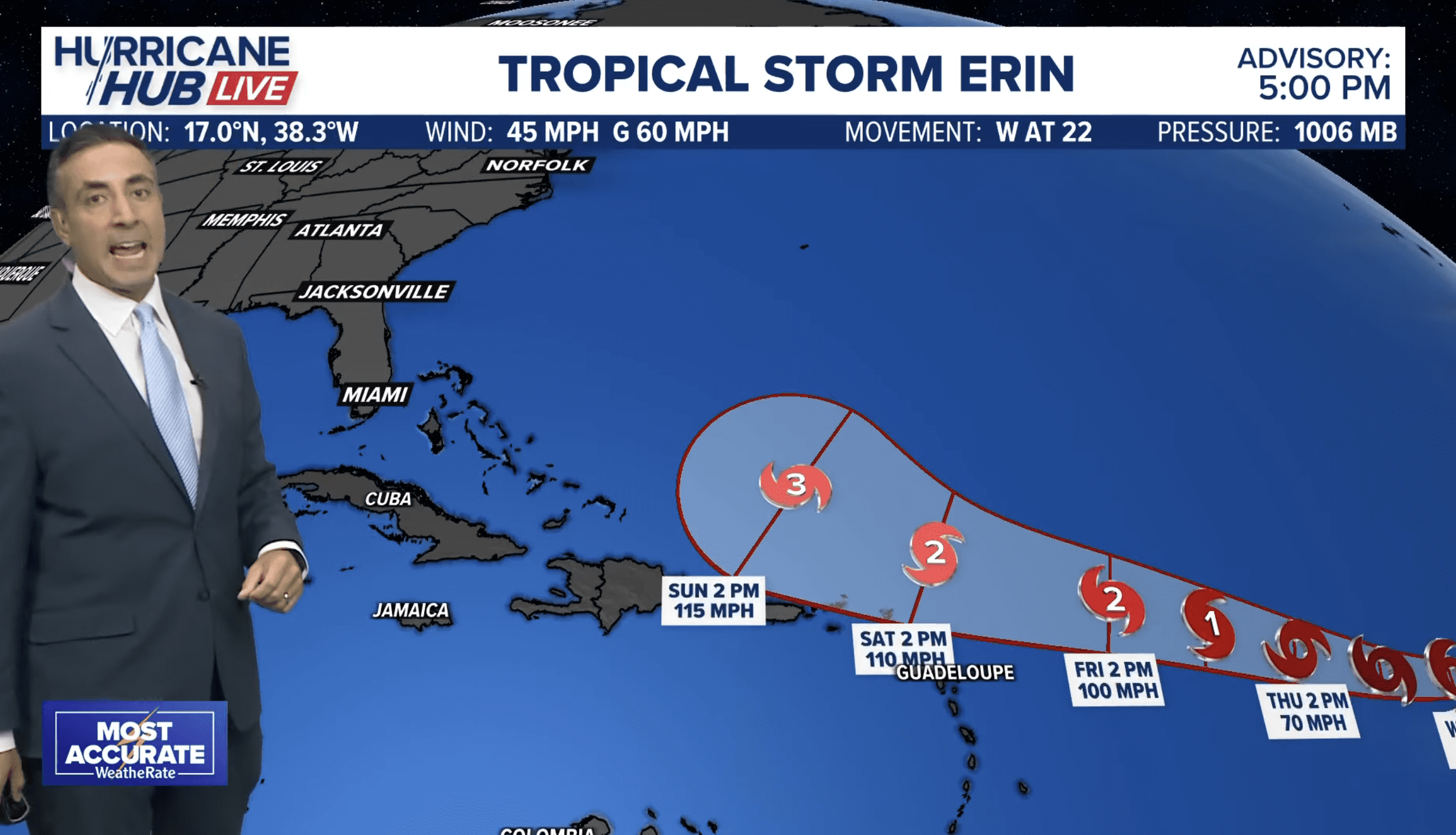 Hurricane Erin