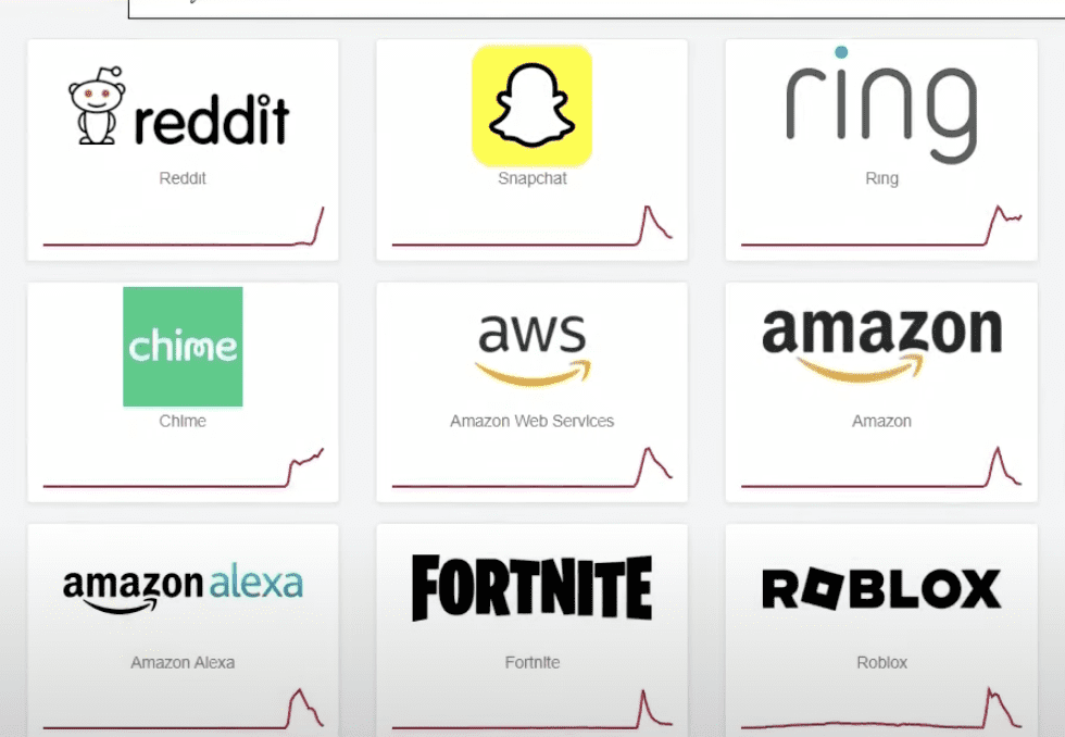 AWS outage