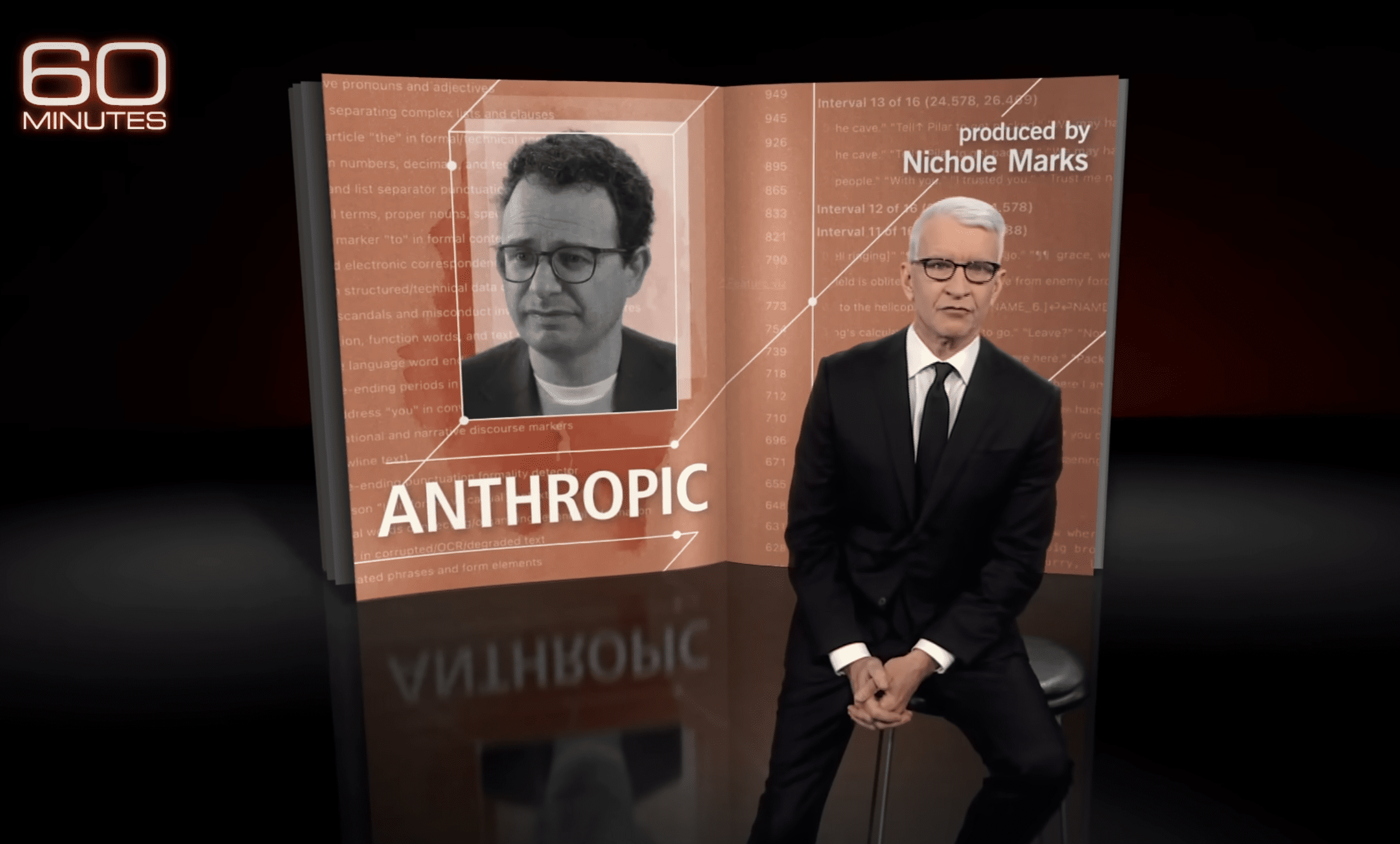 Anthropic AI