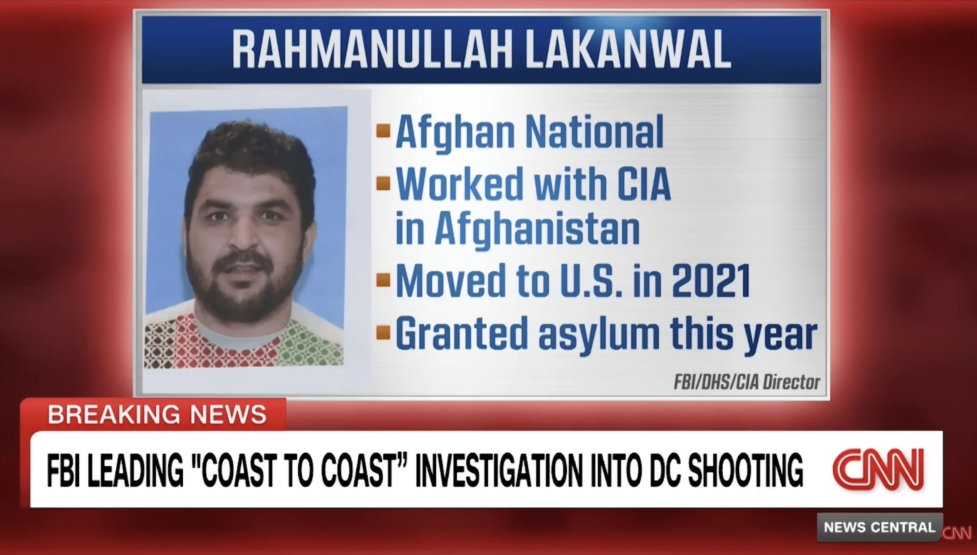 Rahmanullah Lakanwal