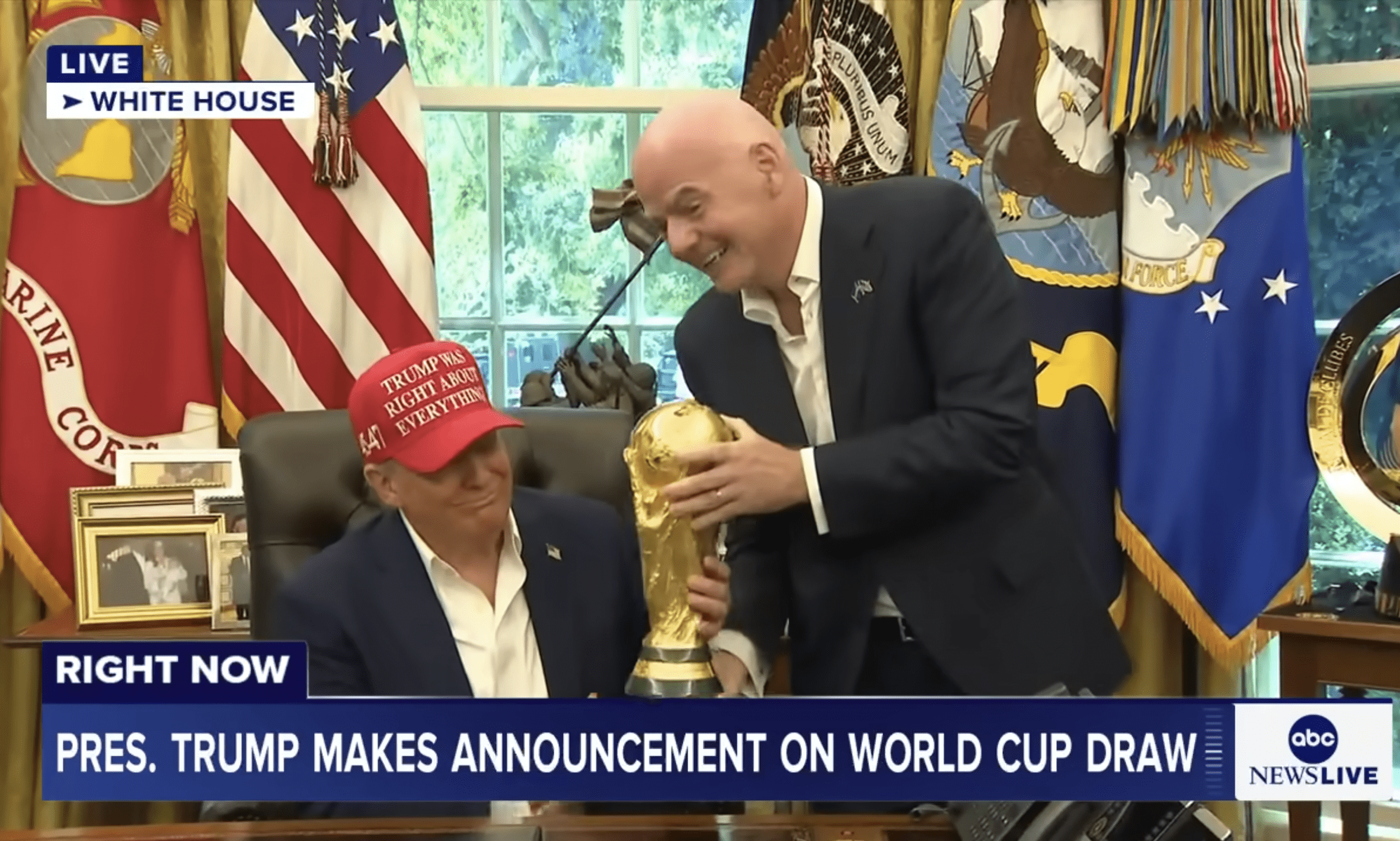 Trump and the 2026 World Cup