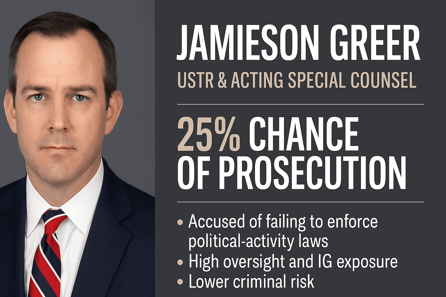 Jamieson Greer: USTR & Acting Special Counsel 25% Chance of Prosecution