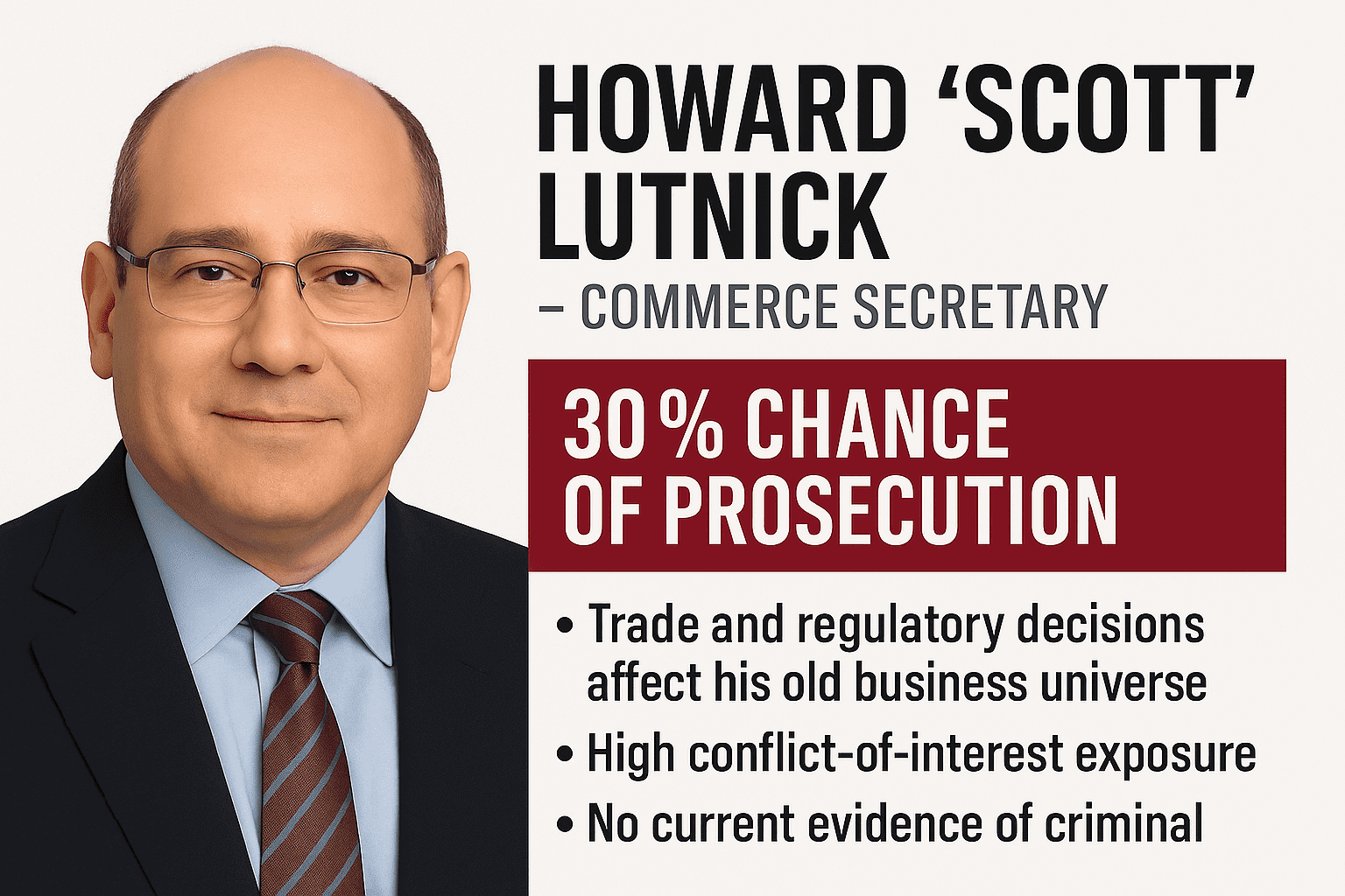 Howard “Scott” Lutnick: Commerce Secretary 30% Chance of Prosecution