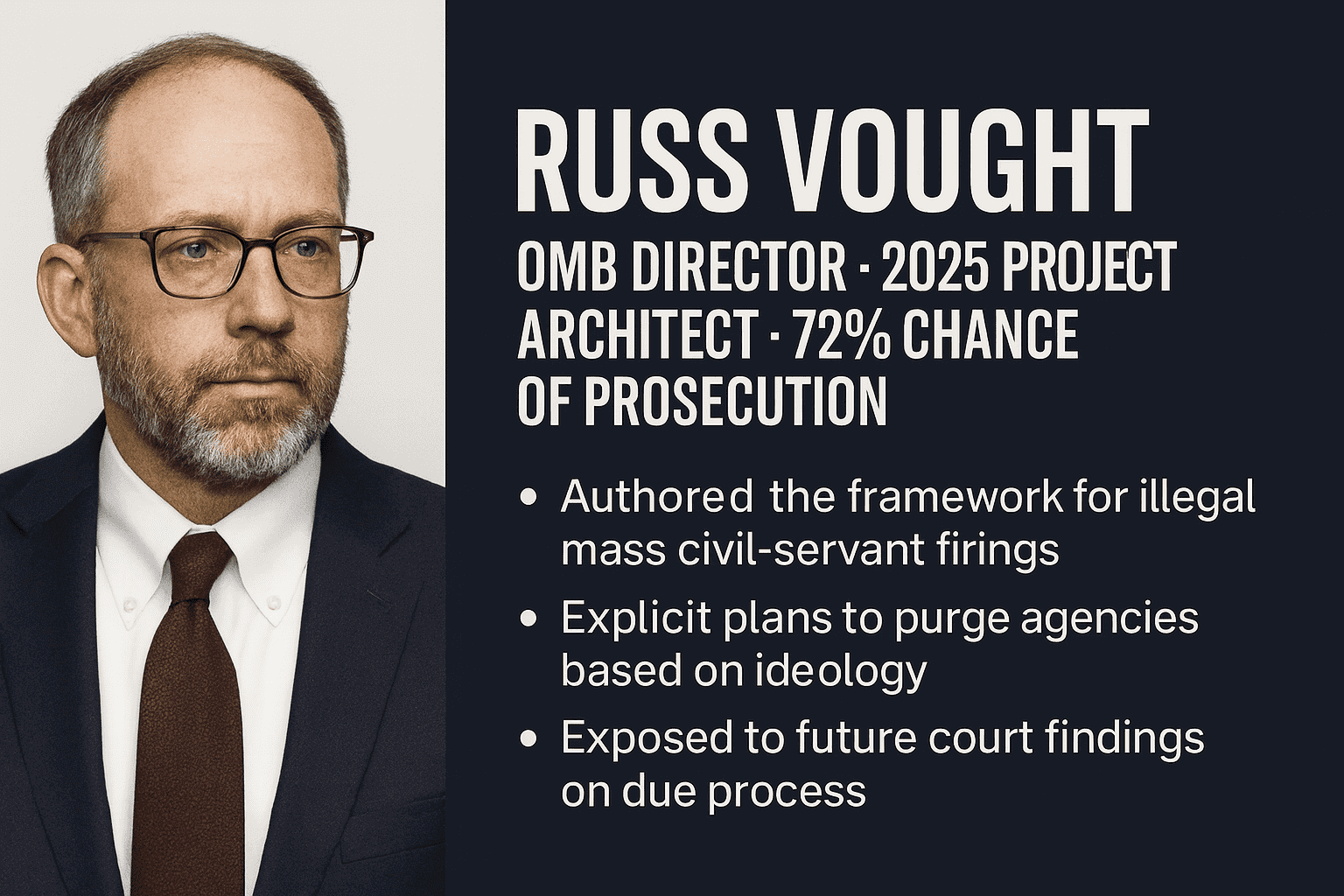 Russ Vought: OMB Director / Project 2025 Architect 72% Chance of Prosecution
