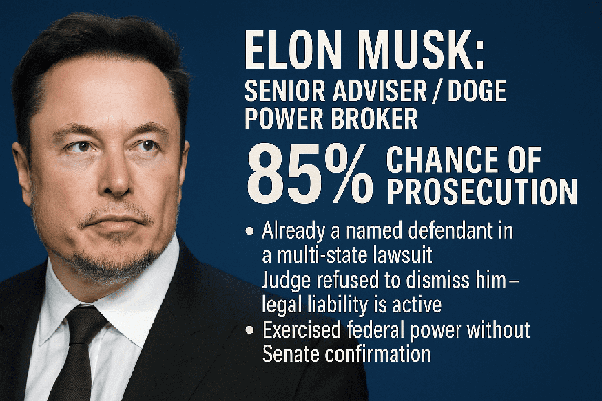 Elon Musk: Senior Adviser / DOGE Power Broker 85% Chance of Prosecution 