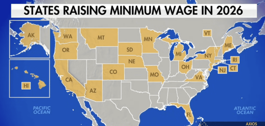 Nearly 20 states to increase minimum wage in 2026