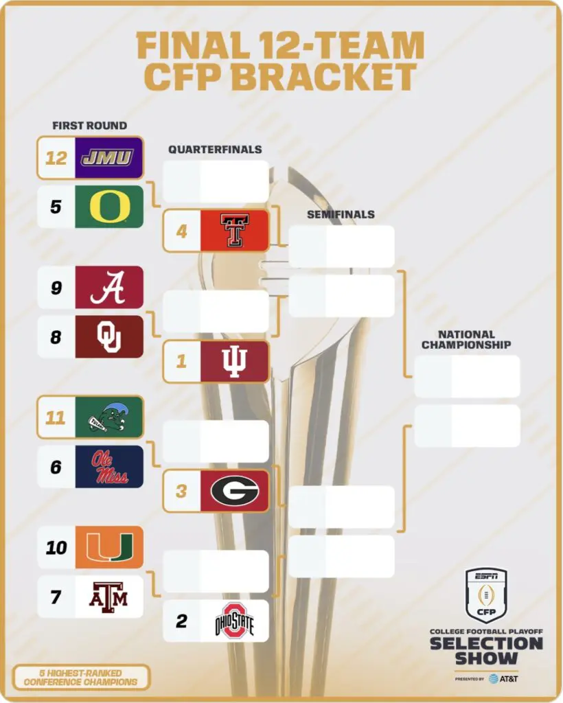 College Football