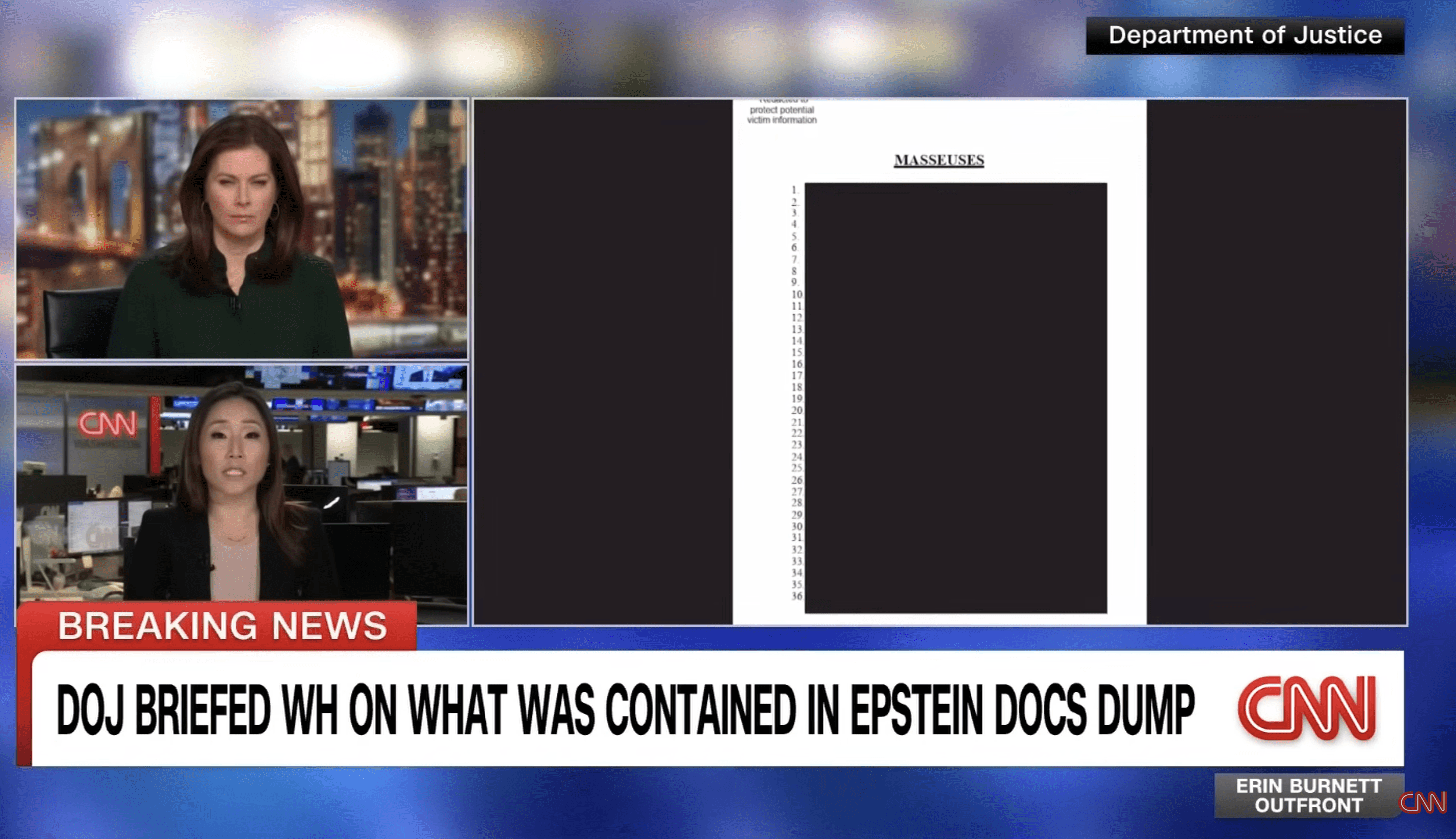 DOJ Epstein Redactions