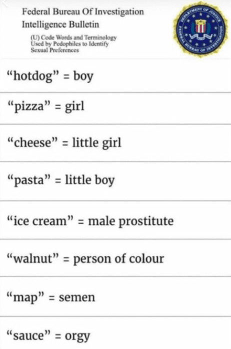 fbi list
