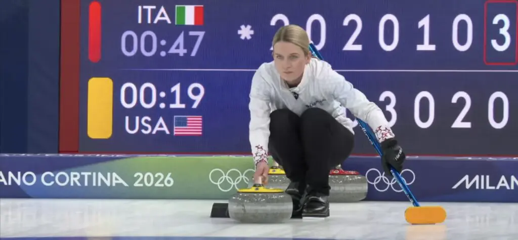 Team USA