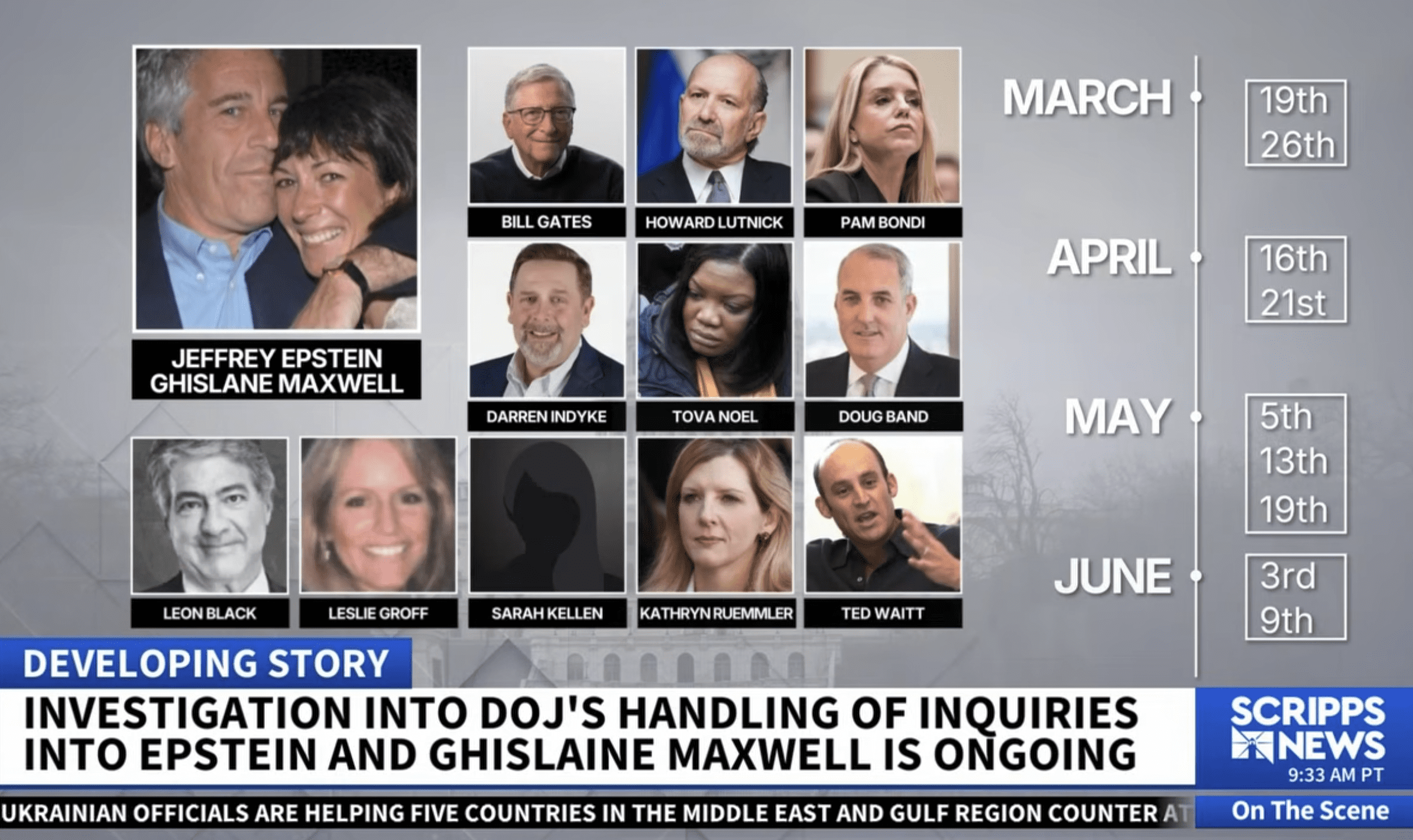 Epstein Investigation