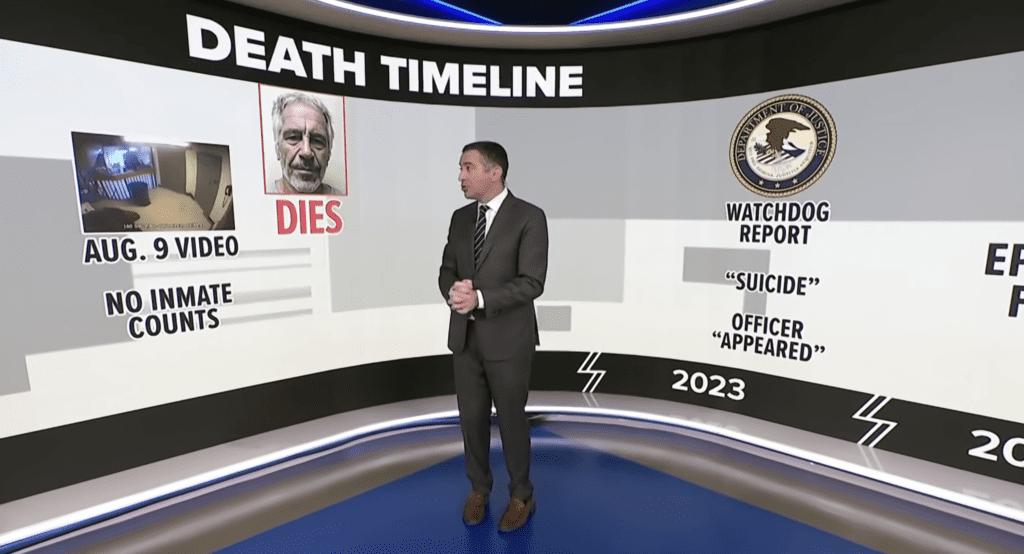 Jeffrey Epstein's Death