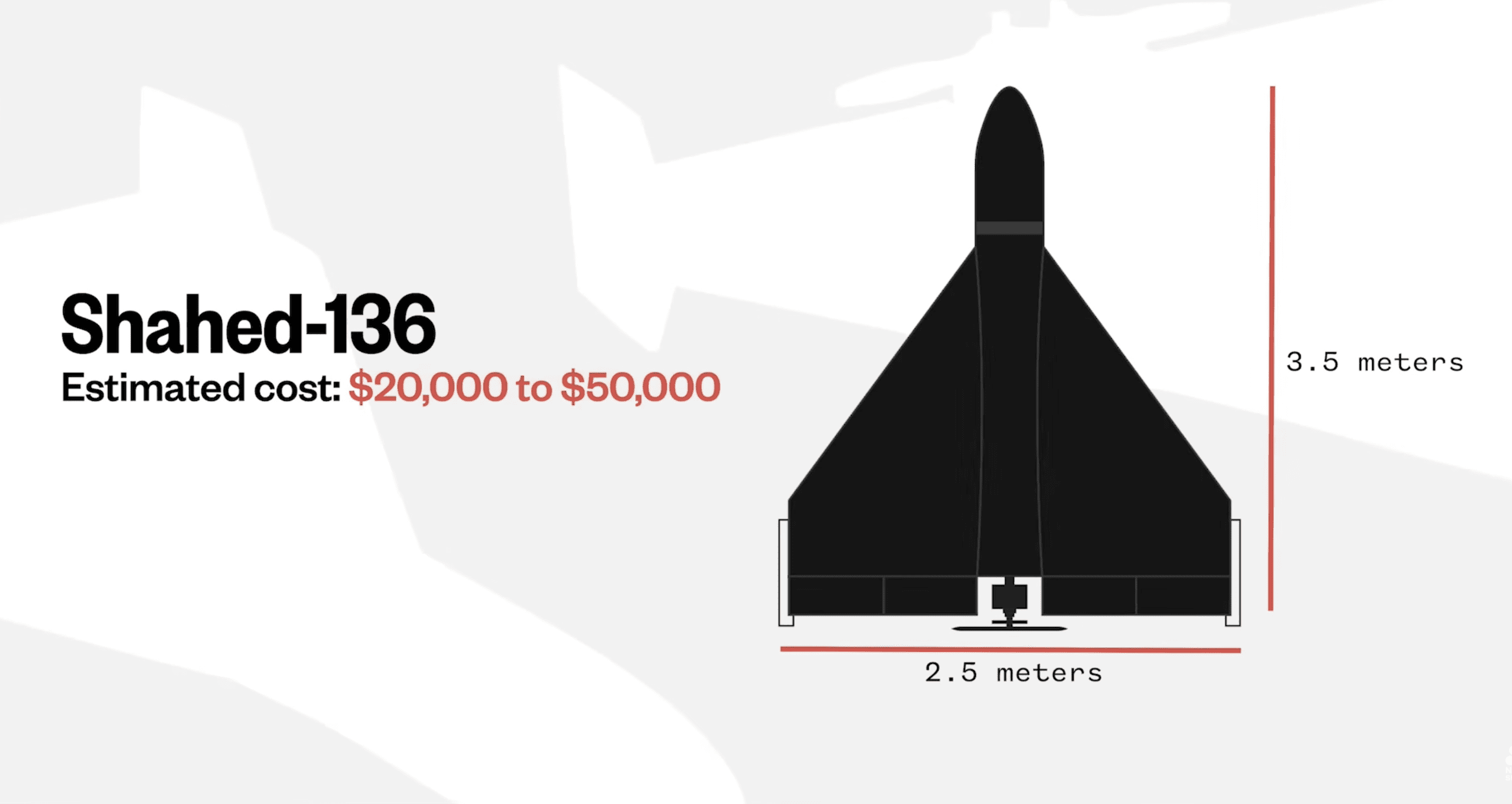 Iranian Drone