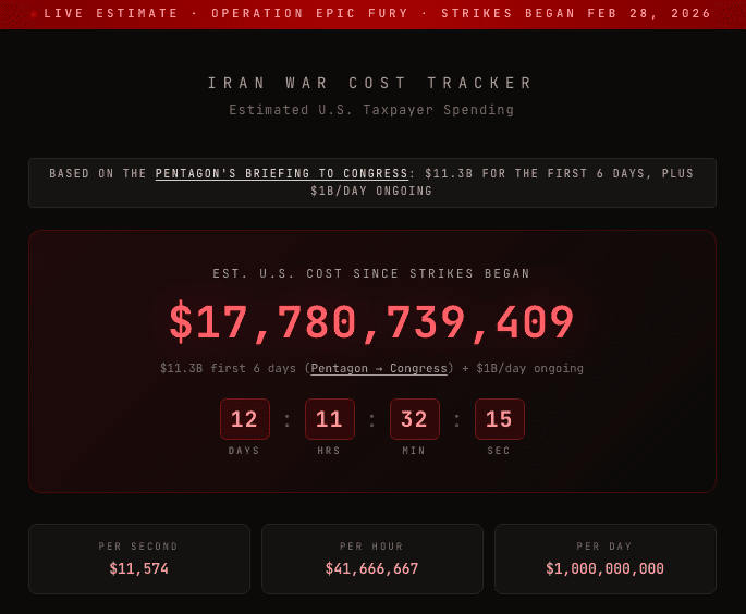 war tracker photo