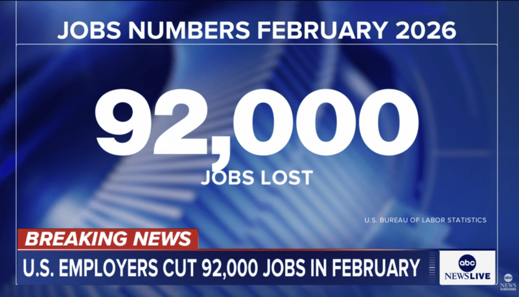 USA Jobs Report