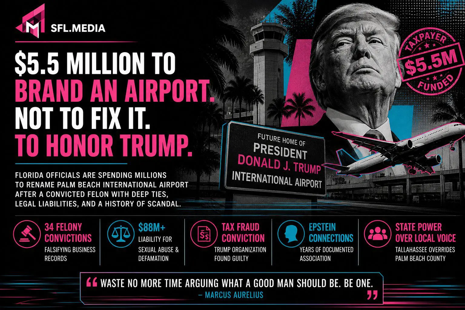 Trump WPB Airport info graphic. Trump WPB Airport info graphic.