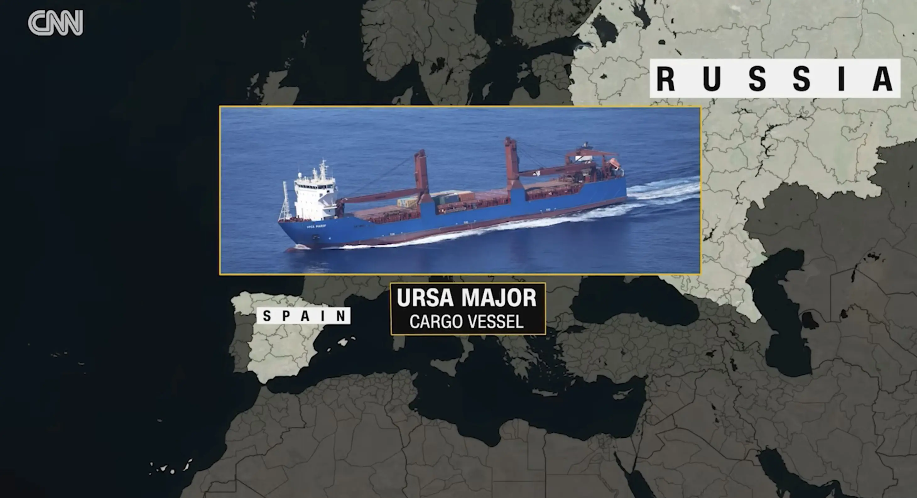 Russian shadow Fleet ship