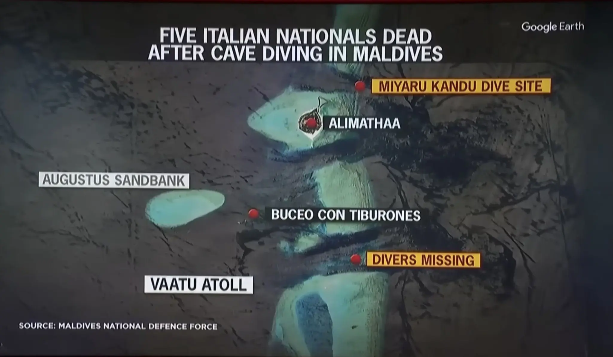 Cave Diving Deaths