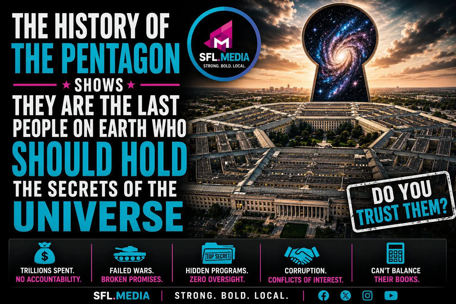 The United States Pentagon