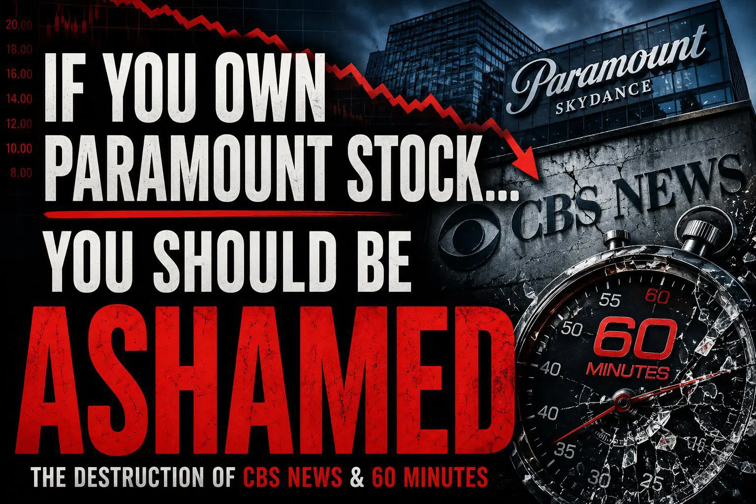 Paramount Stock