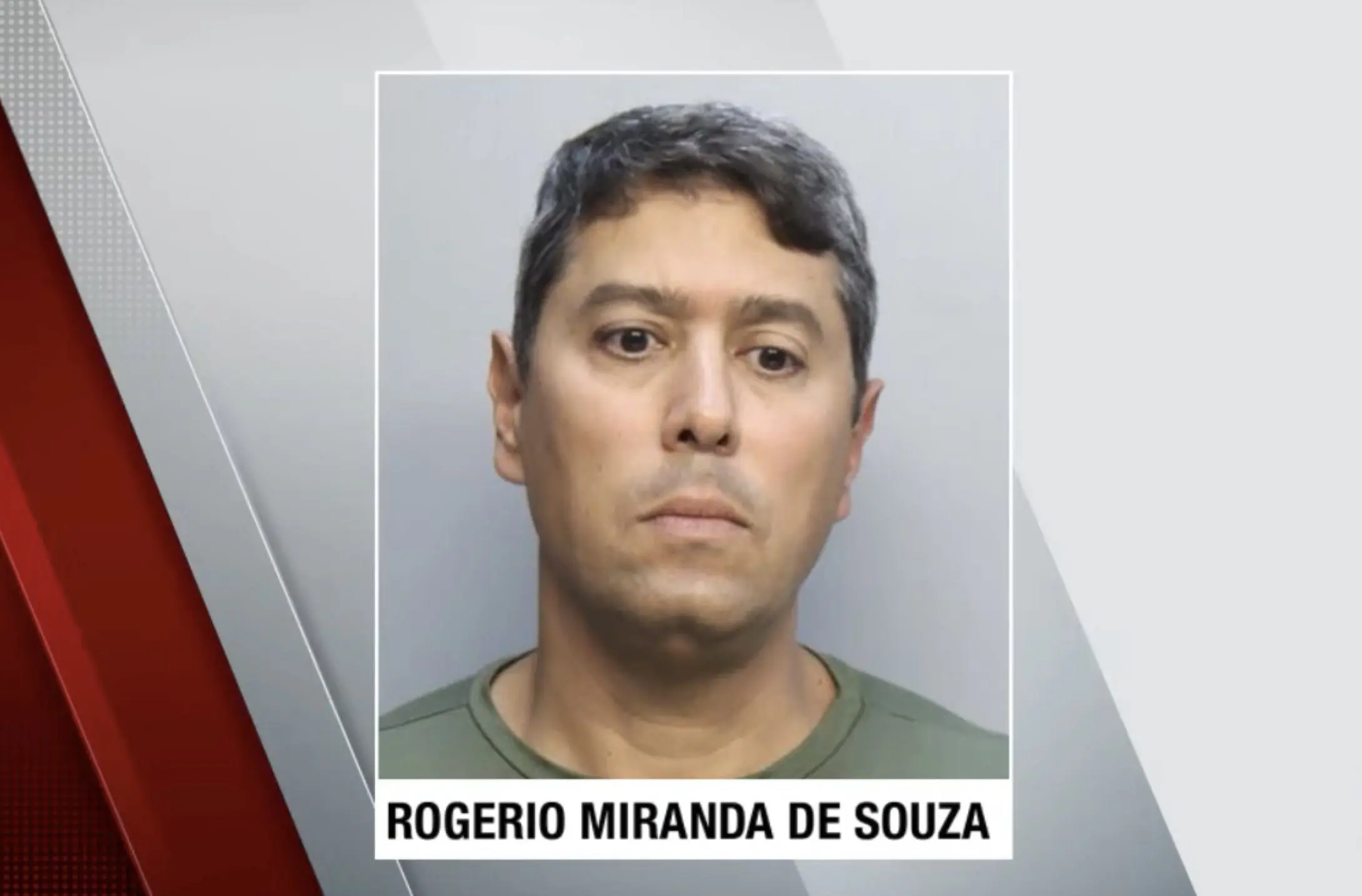 Rogerio Miranda De Souza