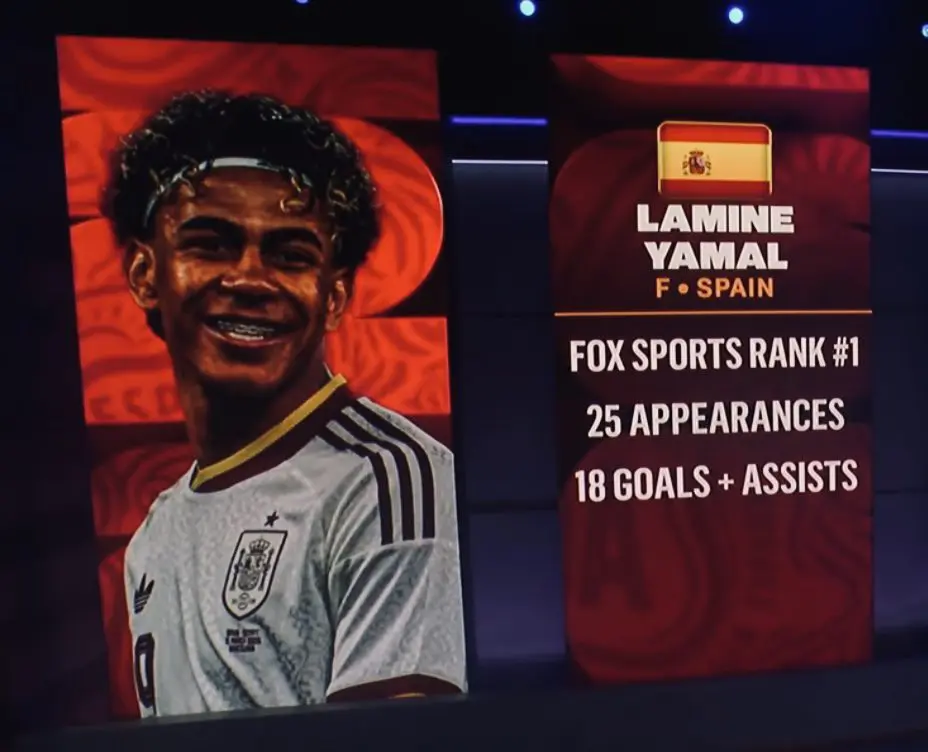 FIFA