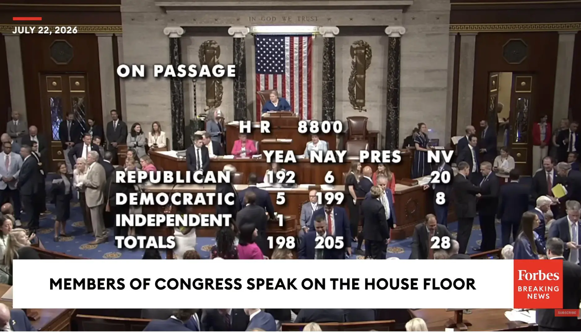 GOP Passes insane defense budget