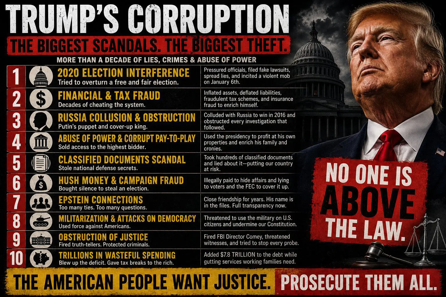 Trump Crimes 