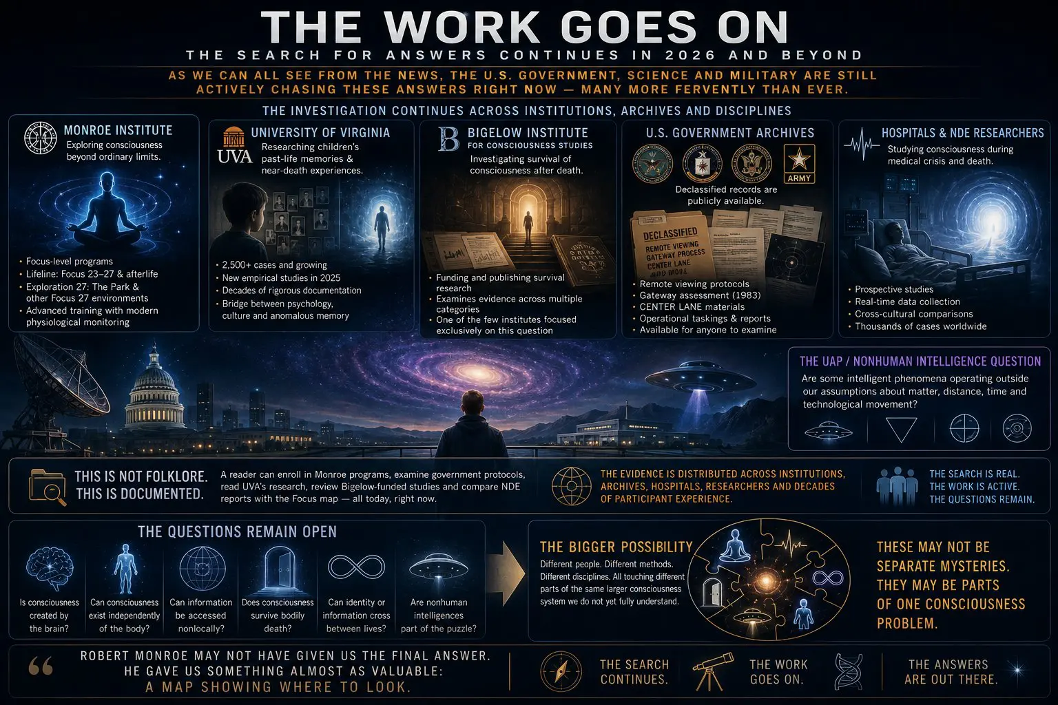 the quest to understand the universe the quest to understand the universe